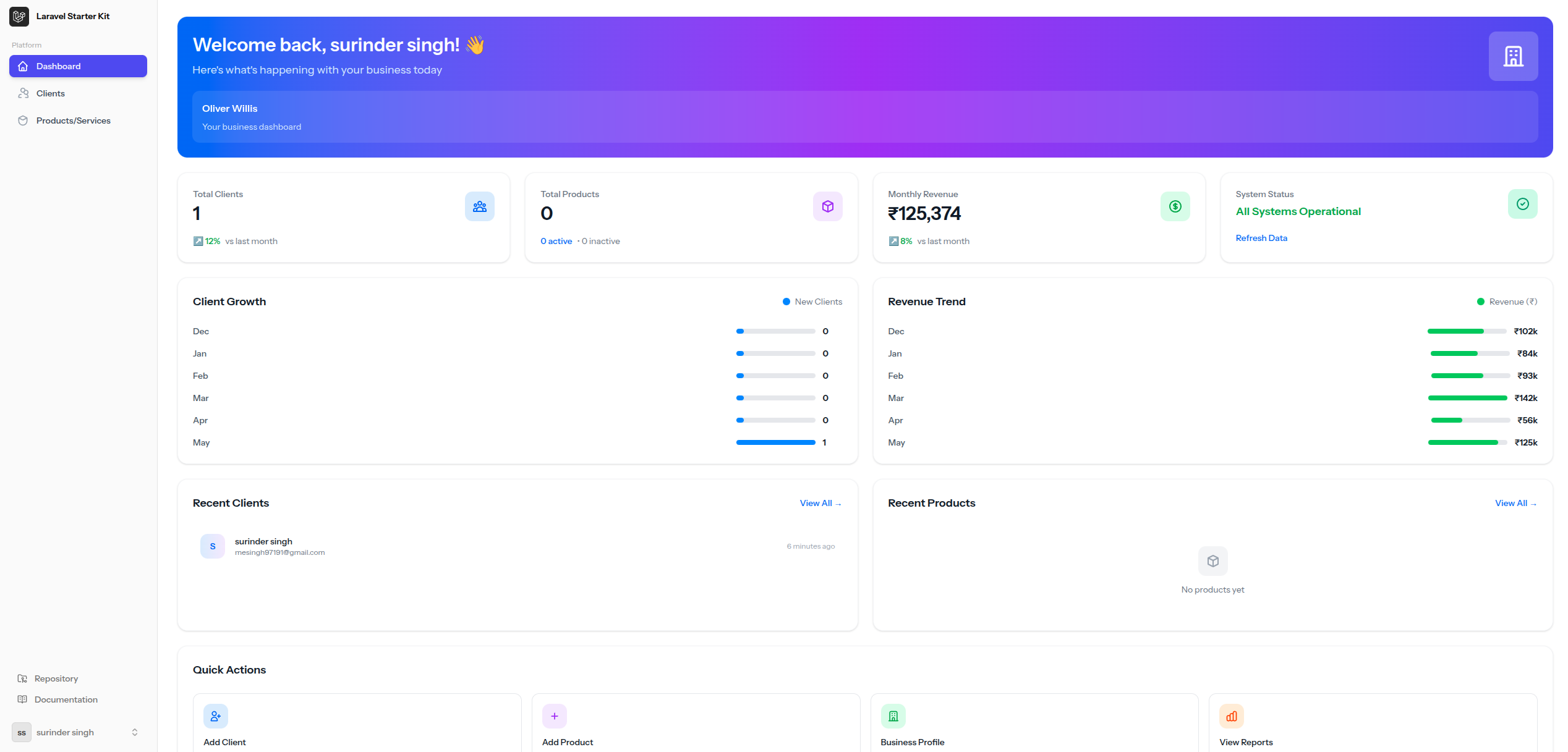 InvoicePro Dashboard